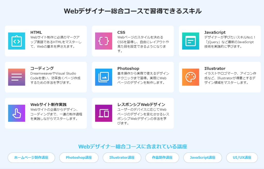 Mamaeduプロジェクト・Webデザイナー総合コースで習得できるスキル
