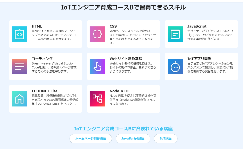 Mamaeduプロジェクト・IoTエンジニア育成コースB,インターネットアカデミー