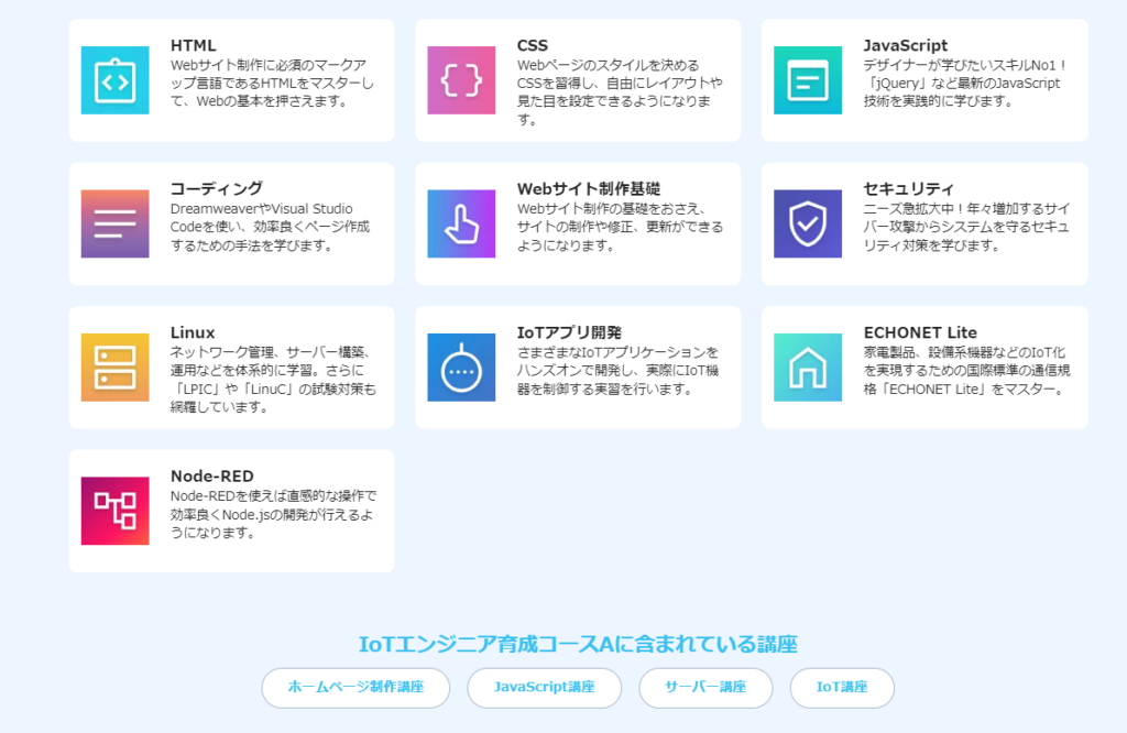 Mamaeduプロジェクト・IoTエンジニア育成コースA,インターネットアカデミー