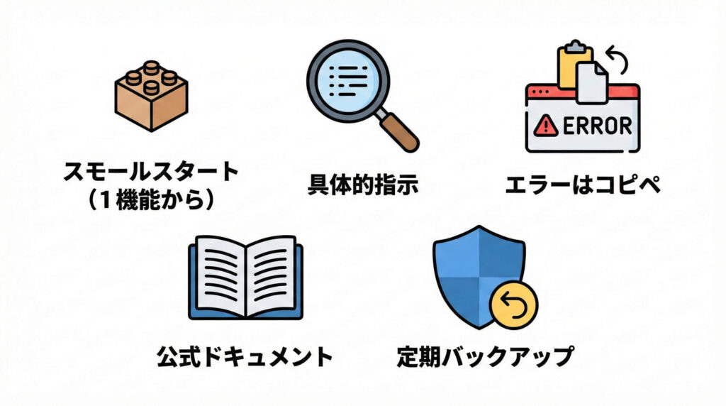 非エンジニアがChrome拡張機能開発で成功するための5つのコツ(スモールスタート、具体的指示、エラーコピペ、公式確認、バックアップ)を示すアイコンセットのフラットイラスト。